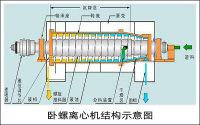 “新”潮奔涌的济宁